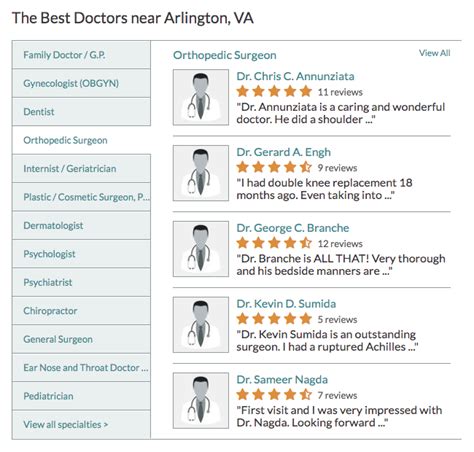 healthgrades for doctors